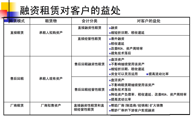为发展注入新动能！杭叉集团（天津）融资租赁有限公司正式成立