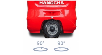  转弯半径